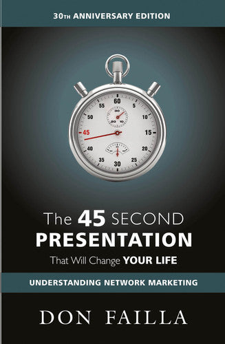 The 45 Second Presentation