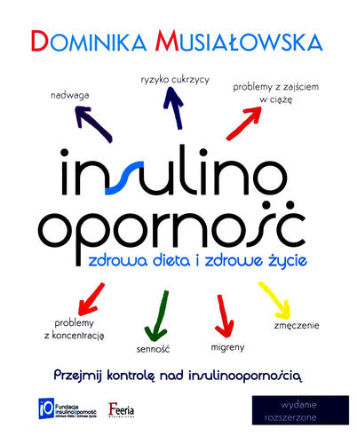 Insulinoopornosc Zdrowa dieta i zdrowe zycie